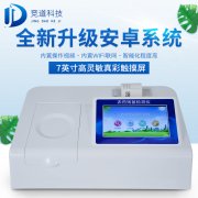 把住最后一關(guān)，農(nóng)殘檢測儀沖鴨！