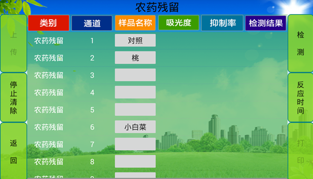 農(nóng)殘檢測儀哪家好？