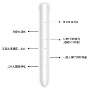 土壤剖面水分儀，管式土壤墑情監(jiān)測儀