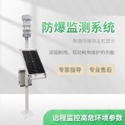 化工氣象站有什么用？