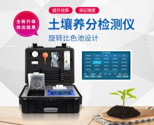如何診斷作物是否缺乏微量元素？試試土壤檢測儀D-GT4