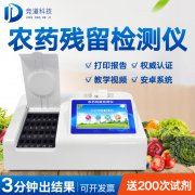 肝郁脾虛可能與農(nóng)藥殘留有關！